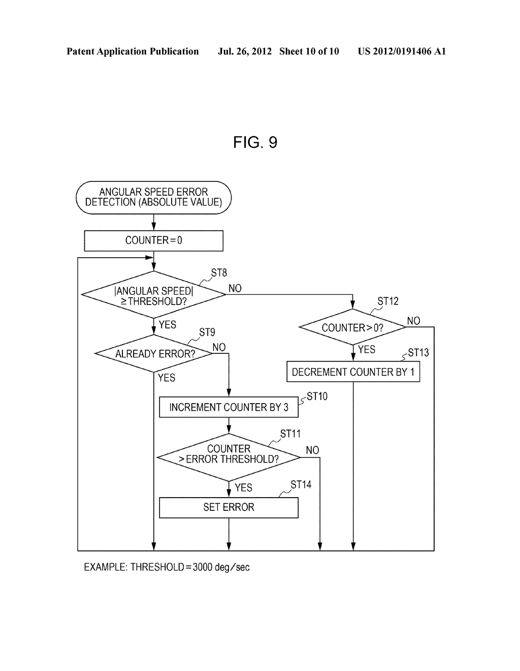 ANGULAR SPEED DETECTION APPARATUS AND METHOD FOR DETECTING ANGULAR SPEED     ERROR - diagram, schematic, and image 11