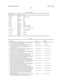 ARTICLES OF MANUFACTURE AND METHODS FOR MODELING CHINESE HAMSTER OVARY     (CHO) CELL METABOLISM diagram and image