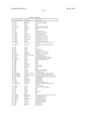 ARTICLES OF MANUFACTURE AND METHODS FOR MODELING CHINESE HAMSTER OVARY     (CHO) CELL METABOLISM diagram and image