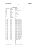 ARTICLES OF MANUFACTURE AND METHODS FOR MODELING CHINESE HAMSTER OVARY     (CHO) CELL METABOLISM diagram and image