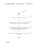 SYSTEMS AND METHODS FOR AUTOMATED MODEL-BASED REAL-TIME SIMULATION OF A     MICROGRID FOR MARKET-BASED ELECTRIC POWER SYSTEM OPTIMIZATION diagram and image