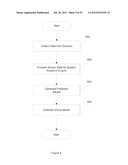 SYSTEMS AND METHODS FOR AUTOMATED MODEL-BASED REAL-TIME SIMULATION OF A     MICROGRID FOR MARKET-BASED ELECTRIC POWER SYSTEM OPTIMIZATION diagram and image