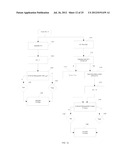 SYSTEMS AND METHODS FOR AUTOMATED MODEL-BASED REAL-TIME SIMULATION OF A     MICROGRID FOR MARKET-BASED ELECTRIC POWER SYSTEM OPTIMIZATION diagram and image