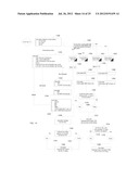 SYSTEMS AND METHODS FOR AUTOMATED MODEL-BASED REAL-TIME SIMULATION OF A     MICROGRID FOR MARKET-BASED ELECTRIC POWER SYSTEM OPTIMIZATION diagram and image