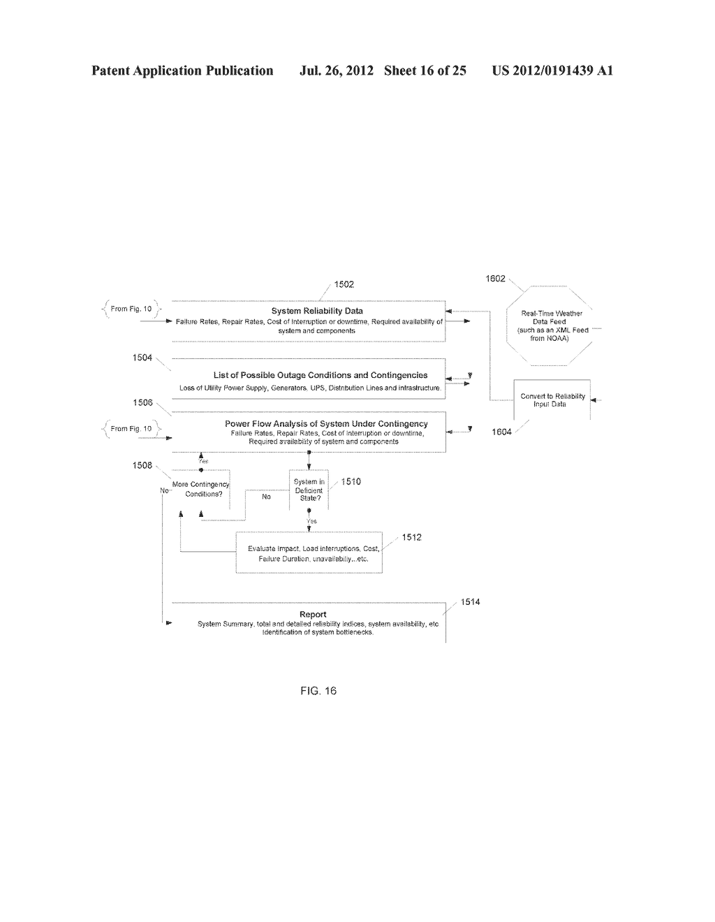 SYSTEMS AND METHODS FOR AUTOMATED MODEL-BASED REAL-TIME SIMULATION OF A     MICROGRID FOR MARKET-BASED ELECTRIC POWER SYSTEM OPTIMIZATION - diagram, schematic, and image 17