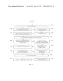 SYSTEMS AND METHODS FOR AUTOMATED MODEL-BASED REAL-TIME SIMULATION OF A     MICROGRID FOR MARKET-BASED ELECTRIC POWER SYSTEM OPTIMIZATION diagram and image