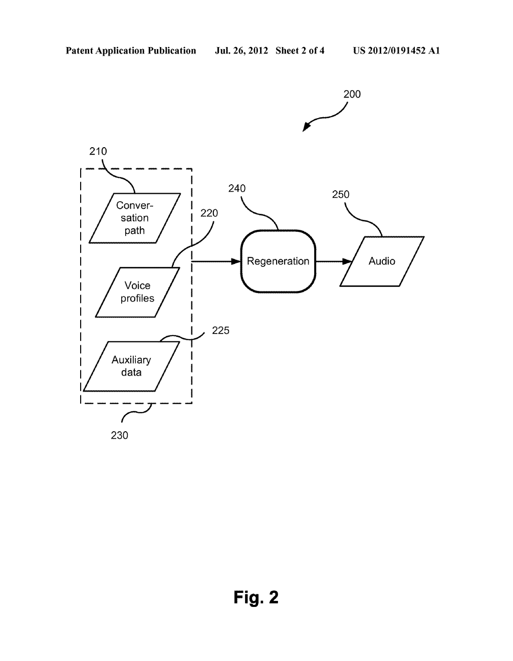 REPRESENTING GROUP INTERACTIONS - diagram, schematic, and image 03