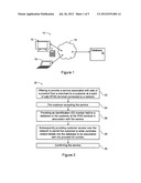 A Method and System for Providing a Service Associated With Sale of a     Product diagram and image