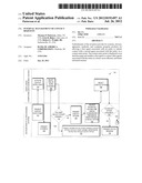 INTERNAL MANAGEMENT OF CONTACT REQUESTS diagram and image