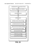 INTERNAL MANAGEMENT OF CONTACT REQUESTS diagram and image