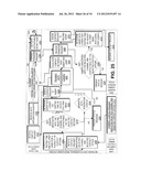 INTERNAL MANAGEMENT OF CONTACT REQUESTS diagram and image