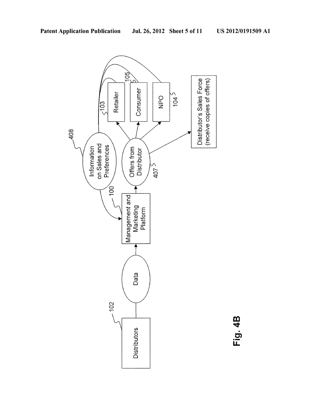 SYSTEMS AND METHODS FOR PROCESSING MANAGEMENT DATA AND CONSOLIDATING     SOLICITATION E-MAIL - diagram, schematic, and image 06