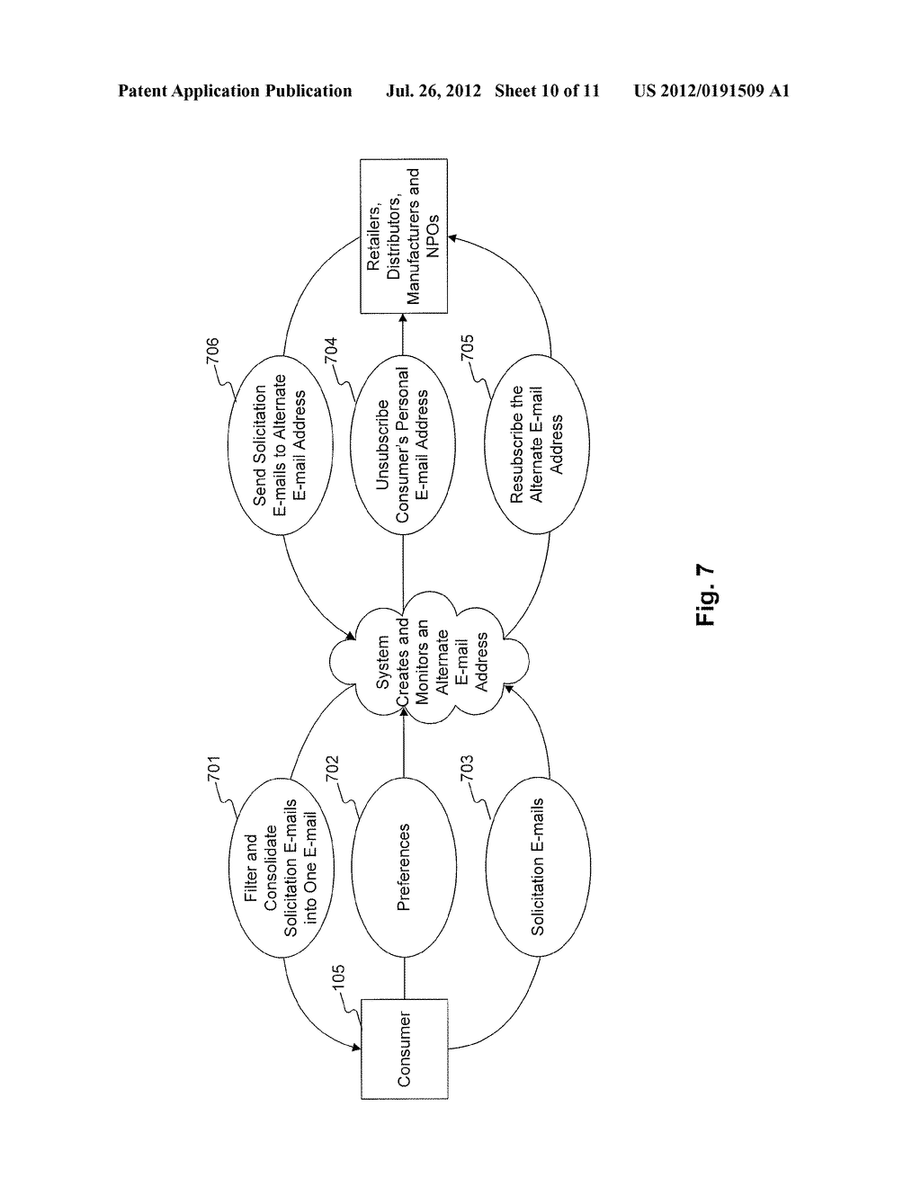 SYSTEMS AND METHODS FOR PROCESSING MANAGEMENT DATA AND CONSOLIDATING     SOLICITATION E-MAIL - diagram, schematic, and image 11