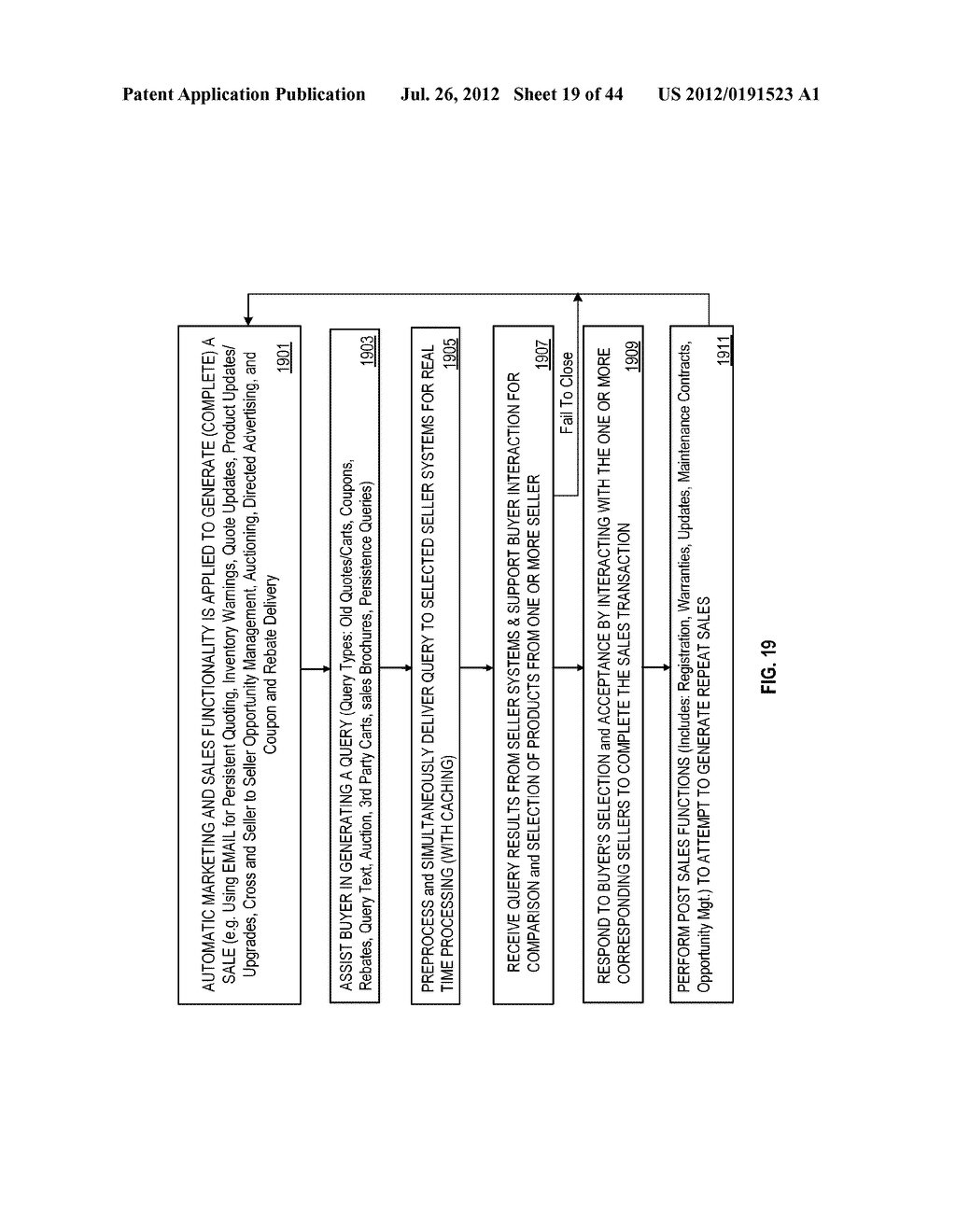 System for Online Sales With Automatic Rebate and Coupon Redemption - diagram, schematic, and image 20