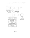 BILLING STATEMENT CUSTOMER ACQUISITION SYSTEM diagram and image