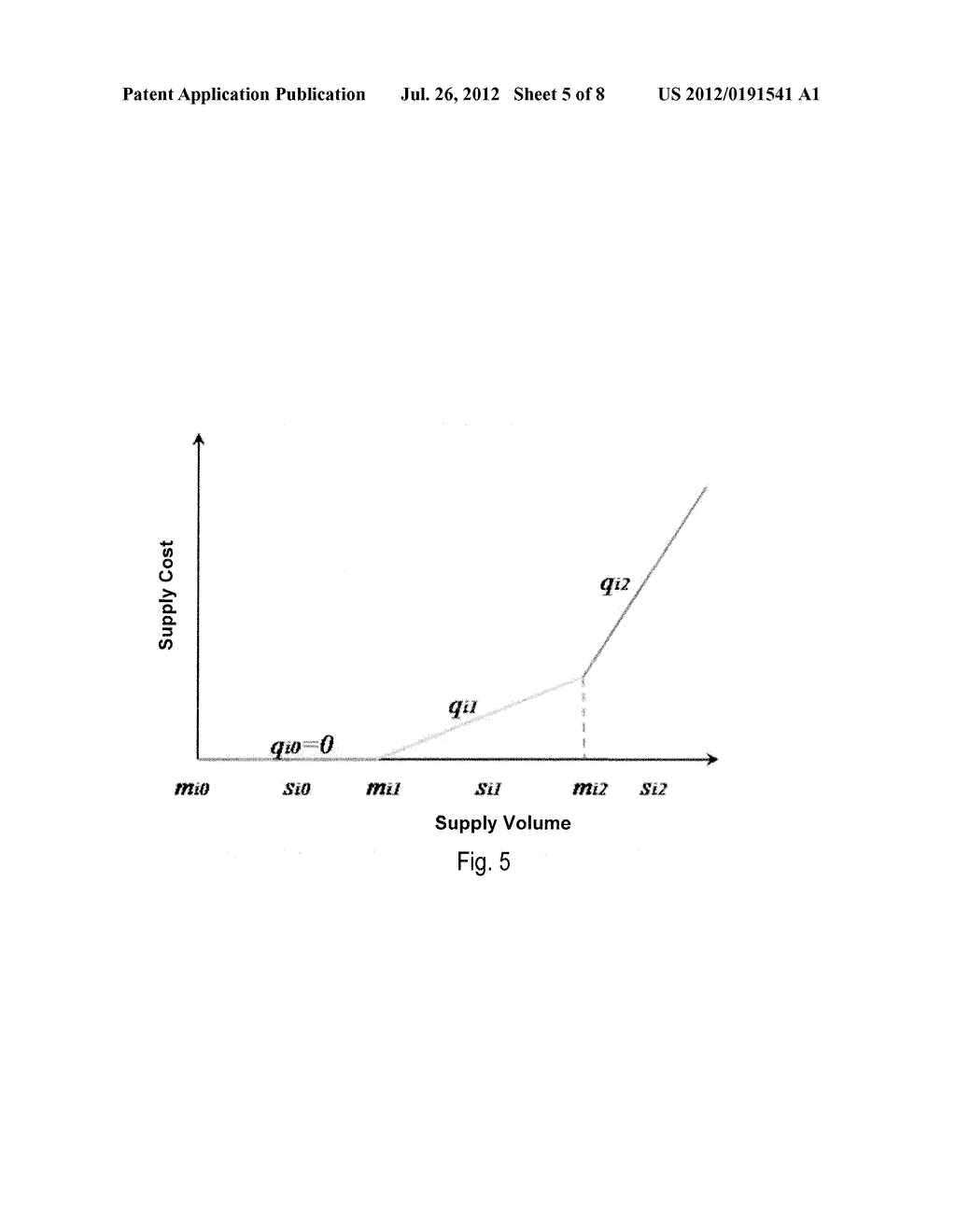 INVENTORY ALLOCATION FOR ADVERTISING WITH CHANGEABLE SUPPLY LANDSCAPE - diagram, schematic, and image 06