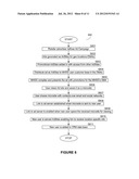 Generation and Viral Distribution of Geo-Location Specific Content on     Mobile Handheld Display Devices Via the Internet and Social Media diagram and image