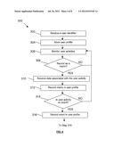 SYSTEMS AND METHODS FOR MANAGING A PROFILE OF A USER diagram and image