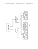 SALES CHANNEL MANAGEMENT INFRASTRUCTURE diagram and image