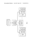 SALES CHANNEL MANAGEMENT INFRASTRUCTURE diagram and image