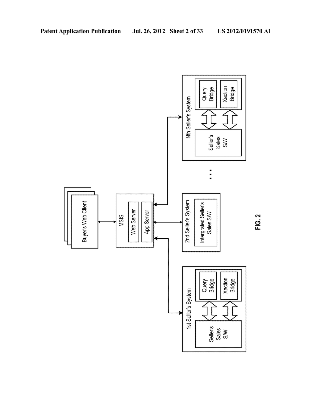 SALES CHANNEL MANAGEMENT INFRASTRUCTURE - diagram, schematic, and image 03