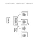 SALES CHANNEL MANAGEMENT INFRASTRUCTURE diagram and image