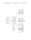 SALES CHANNEL MANAGEMENT INFRASTRUCTURE diagram and image