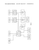 SALES CHANNEL MANAGEMENT INFRASTRUCTURE diagram and image