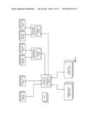 SALES CHANNEL MANAGEMENT INFRASTRUCTURE diagram and image