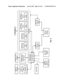 SALES CHANNEL MANAGEMENT INFRASTRUCTURE diagram and image