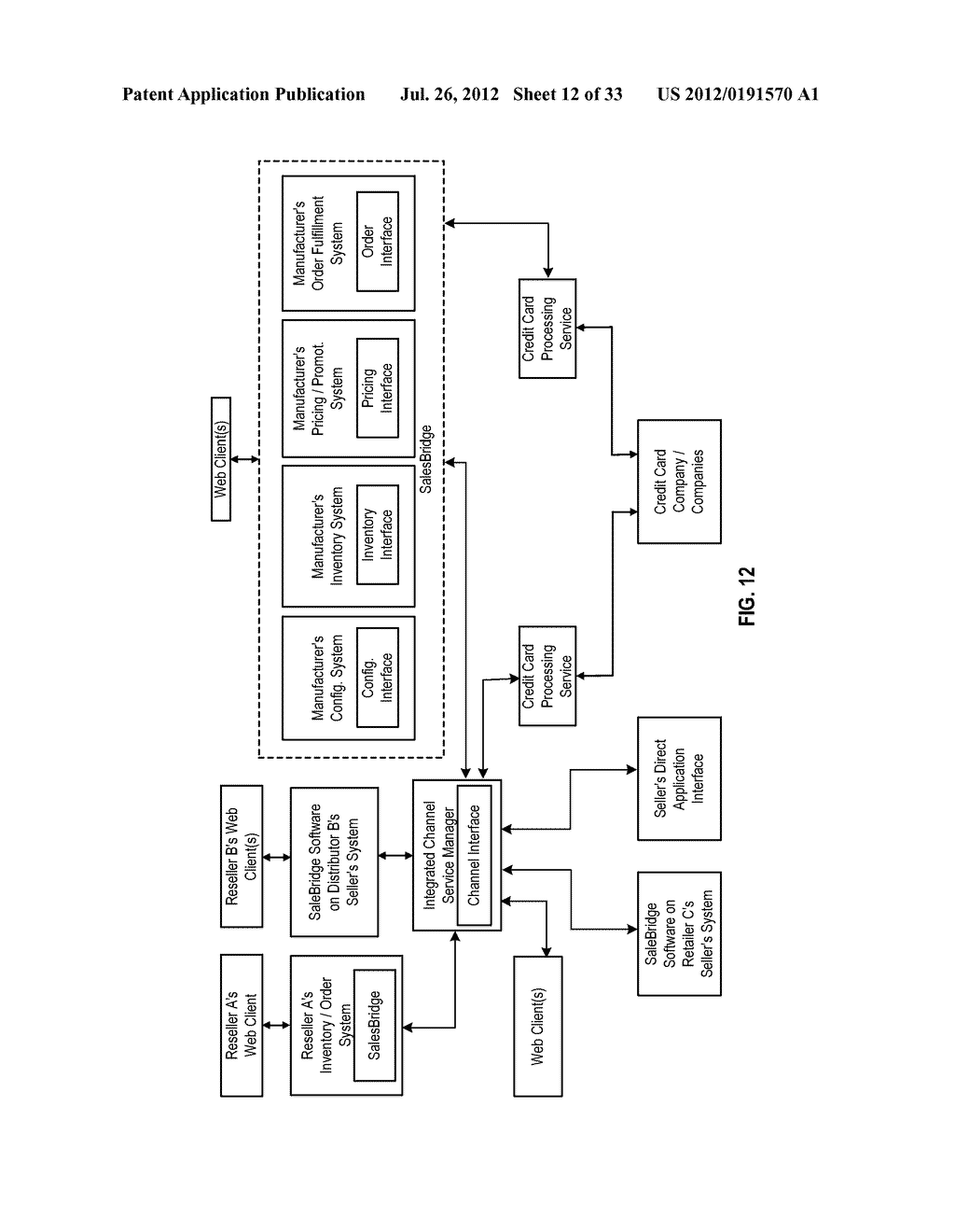 SALES CHANNEL MANAGEMENT INFRASTRUCTURE - diagram, schematic, and image 13