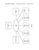 SALES CHANNEL MANAGEMENT INFRASTRUCTURE diagram and image