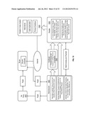 SALES CHANNEL MANAGEMENT INFRASTRUCTURE diagram and image