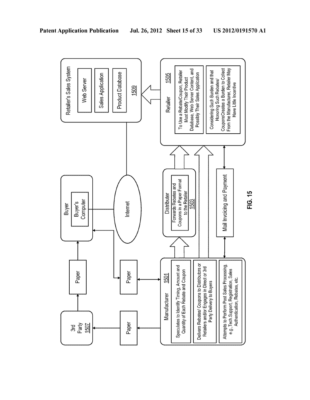 SALES CHANNEL MANAGEMENT INFRASTRUCTURE - diagram, schematic, and image 16