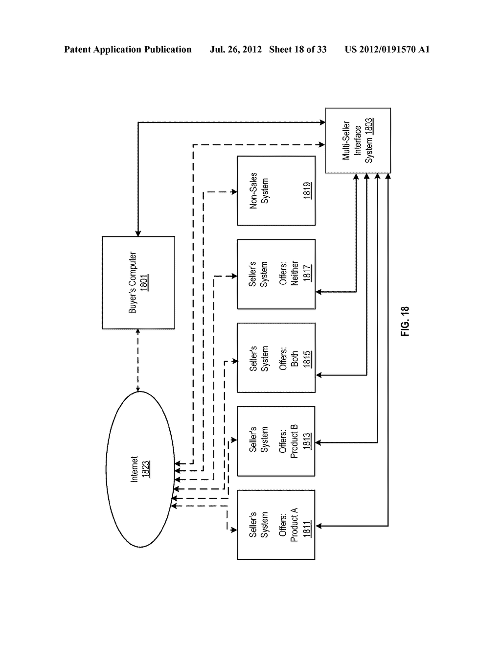 SALES CHANNEL MANAGEMENT INFRASTRUCTURE - diagram, schematic, and image 19