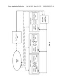 SALES CHANNEL MANAGEMENT INFRASTRUCTURE diagram and image