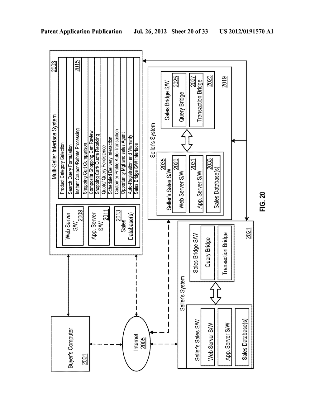 SALES CHANNEL MANAGEMENT INFRASTRUCTURE - diagram, schematic, and image 21