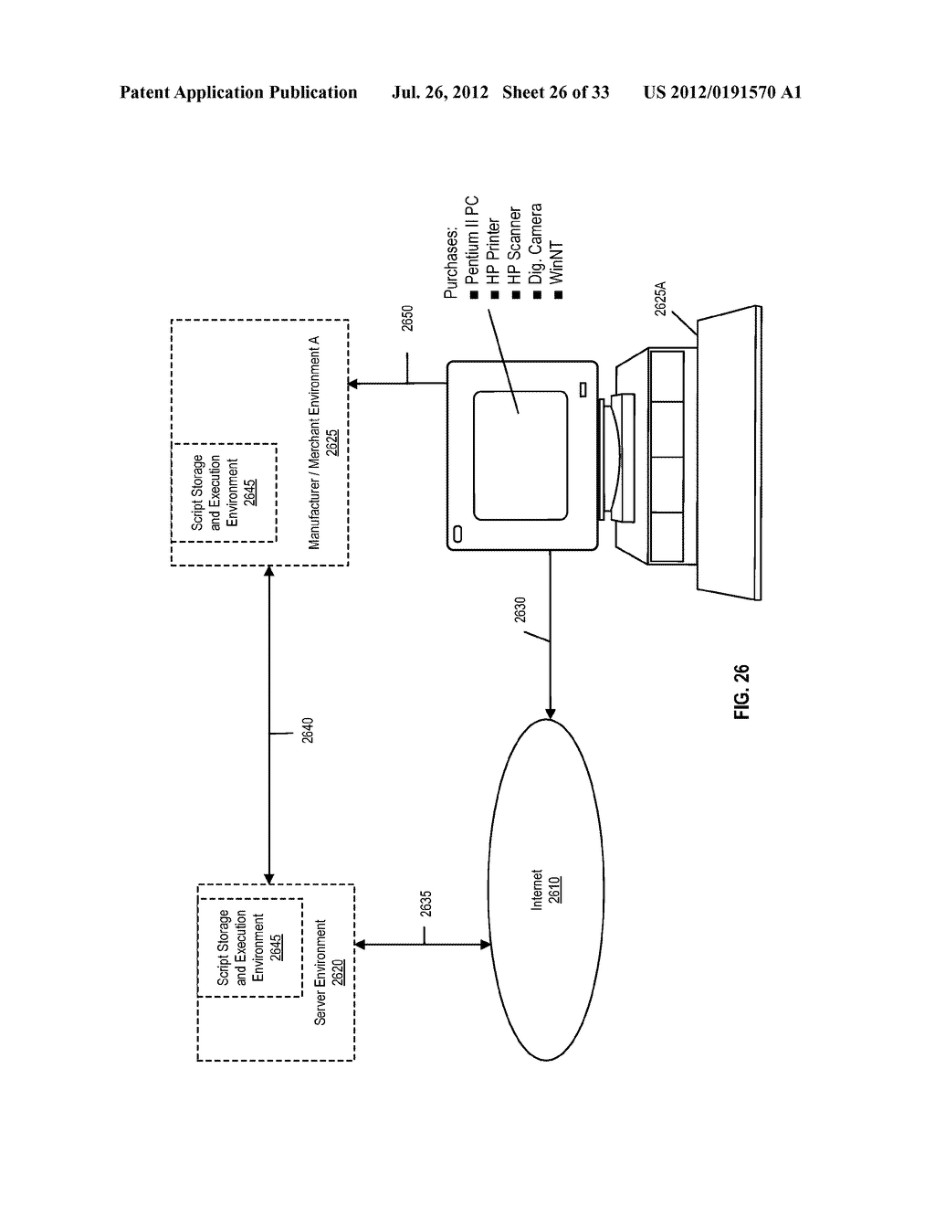 SALES CHANNEL MANAGEMENT INFRASTRUCTURE - diagram, schematic, and image 27