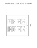 SALES CHANNEL MANAGEMENT INFRASTRUCTURE diagram and image