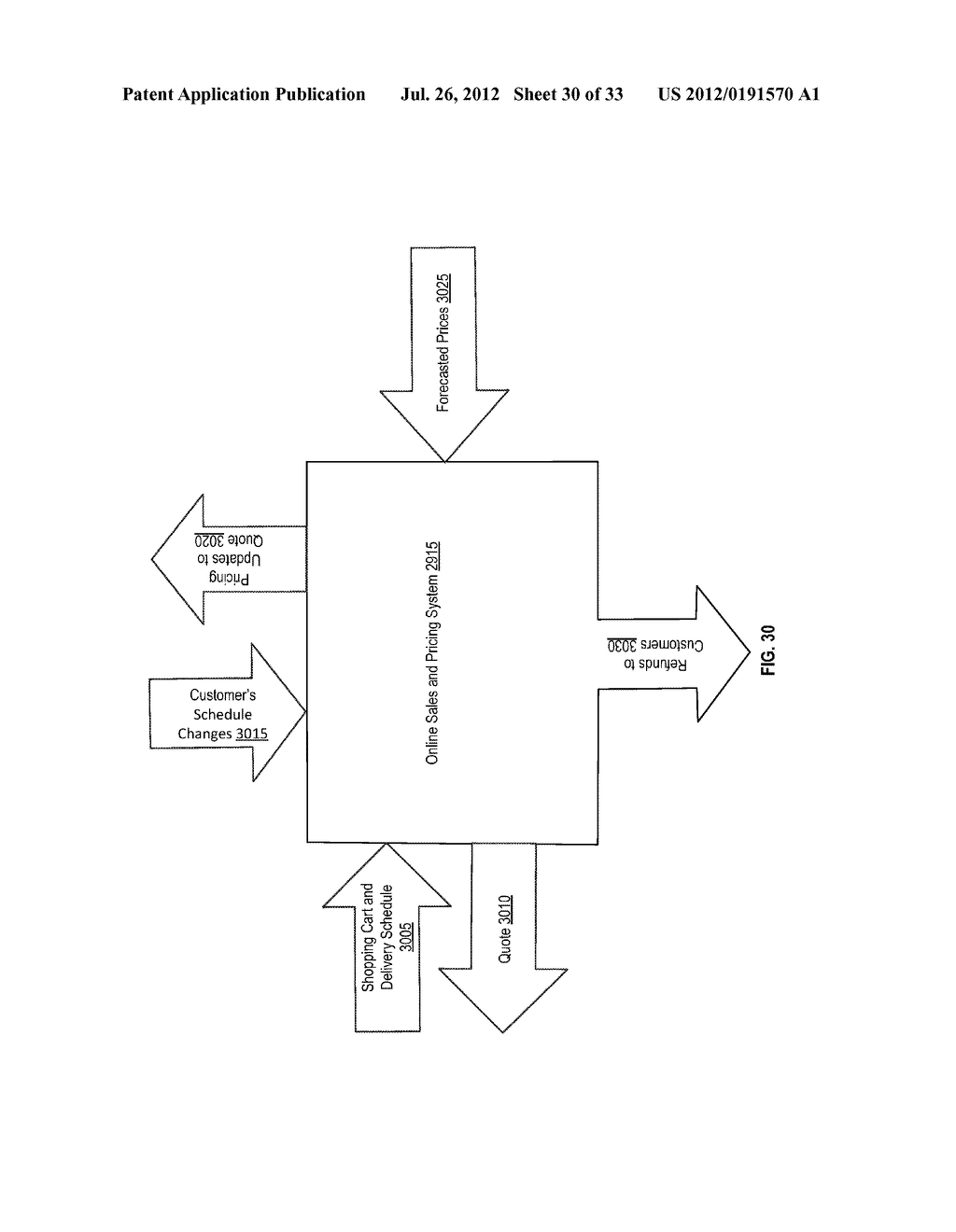 SALES CHANNEL MANAGEMENT INFRASTRUCTURE - diagram, schematic, and image 31