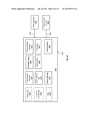 SALES CHANNEL MANAGEMENT INFRASTRUCTURE diagram and image