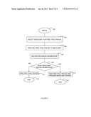 MULTI-DEVICE DISTRIBUTED PROCESSING OF ORDERS FROM A REFERRAL SERVICE diagram and image