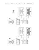 Selective Processing of Reverse Invoices in Computer Systems for Financial     Transactions diagram and image