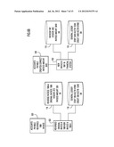 Selective Processing of Reverse Invoices in Computer Systems for Financial     Transactions diagram and image