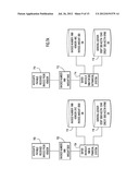 Selective Processing of Reverse Invoices in Computer Systems for Financial     Transactions diagram and image