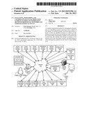 EVALUATING, MONITORING, AND CONTROLLING FINANCIAL RISKS USING STABILITY     SCORING OF INFORMATION RECEIVED FROM SOCIAL NETWORKS AND OTHER QUALIFIED     ACCOUNTS diagram and image