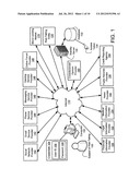 EVALUATING, MONITORING, AND CONTROLLING FINANCIAL RISKS USING STABILITY     SCORING OF INFORMATION RECEIVED FROM SOCIAL NETWORKS AND OTHER QUALIFIED     ACCOUNTS diagram and image