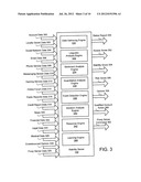 EVALUATING, MONITORING, AND CONTROLLING FINANCIAL RISKS USING STABILITY     SCORING OF INFORMATION RECEIVED FROM SOCIAL NETWORKS AND OTHER QUALIFIED     ACCOUNTS diagram and image