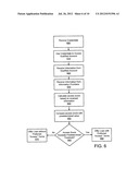 EVALUATING, MONITORING, AND CONTROLLING FINANCIAL RISKS USING STABILITY     SCORING OF INFORMATION RECEIVED FROM SOCIAL NETWORKS AND OTHER QUALIFIED     ACCOUNTS diagram and image