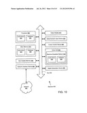 EVALUATING, MONITORING, AND CONTROLLING FINANCIAL RISKS USING STABILITY     SCORING OF INFORMATION RECEIVED FROM SOCIAL NETWORKS AND OTHER QUALIFIED     ACCOUNTS diagram and image